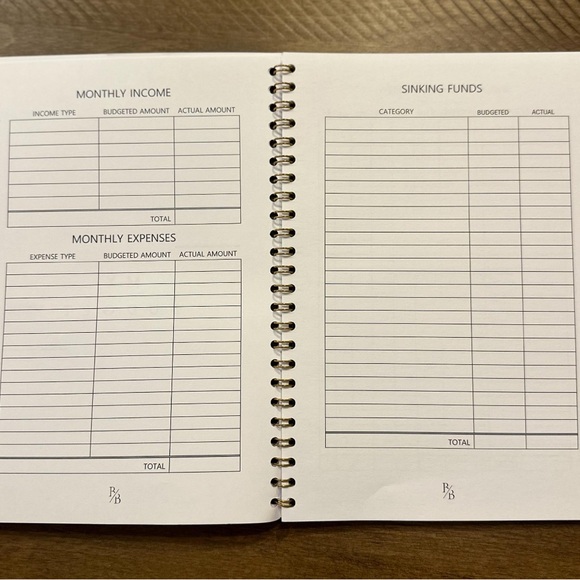 A5 Spiral Budget Planner: Monthly Bills, Sinking Funds, Wallet Tracker - Picture 3 of 10